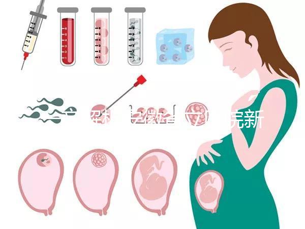一文解析安徽省立醫(yī)院新生兒掛號方法及費用,準(zhǔn)媽媽速覽