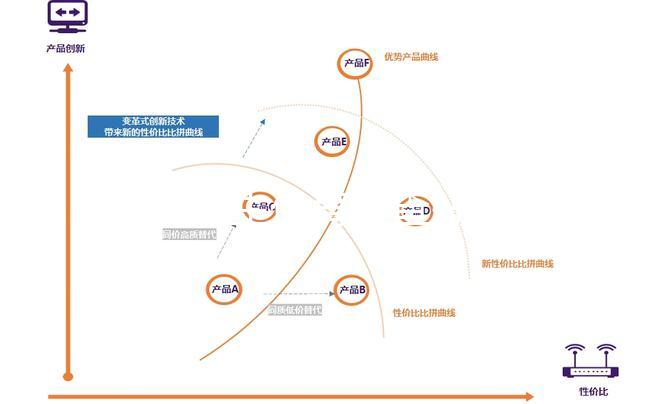上海優生優育檢查好的醫院速覽，選對機構能享受免費政策