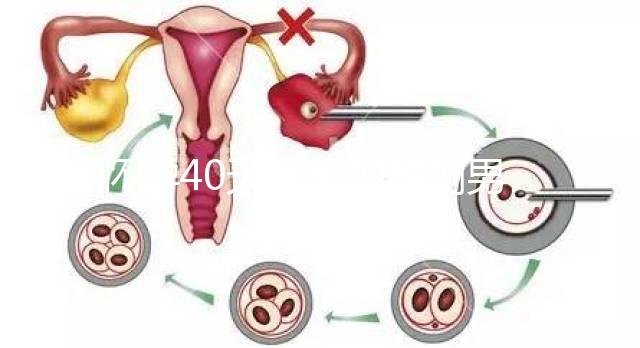 懷孕40天尿里加醋測男女方法大公開,晚點看結果才準確