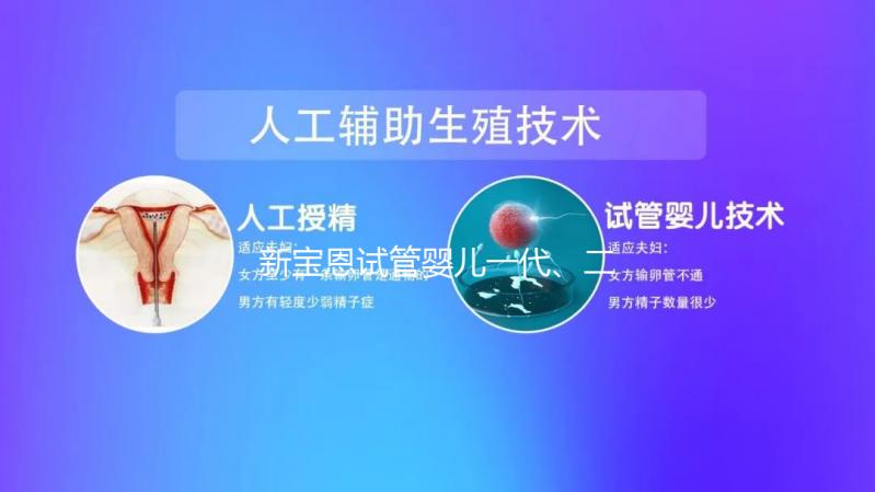 新寶恩試管嬰兒一代、二代、三代:區(qū)別與選擇策略