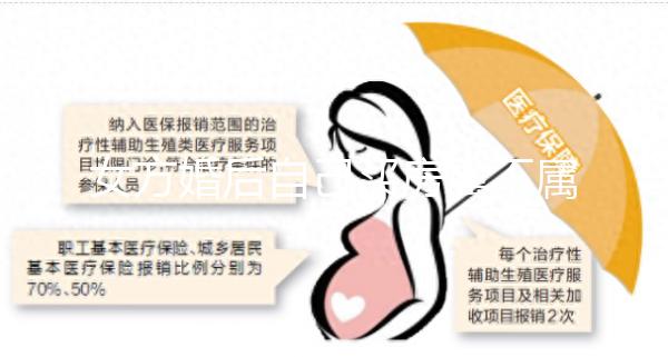 女方婚后自己買(mǎi)房屬不屬于共同財(cái)產(chǎn)看情況，不懂的瞧