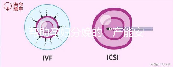 幫助孕婦分娩的“產能安”真那么有效嗎？