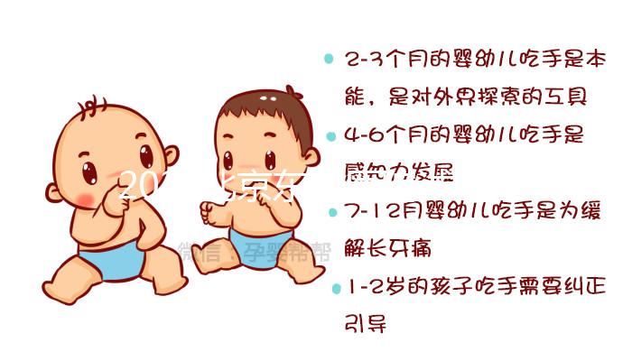 2024北京東方醫(yī)院試管嬰兒指引，費用明細及成功率參考